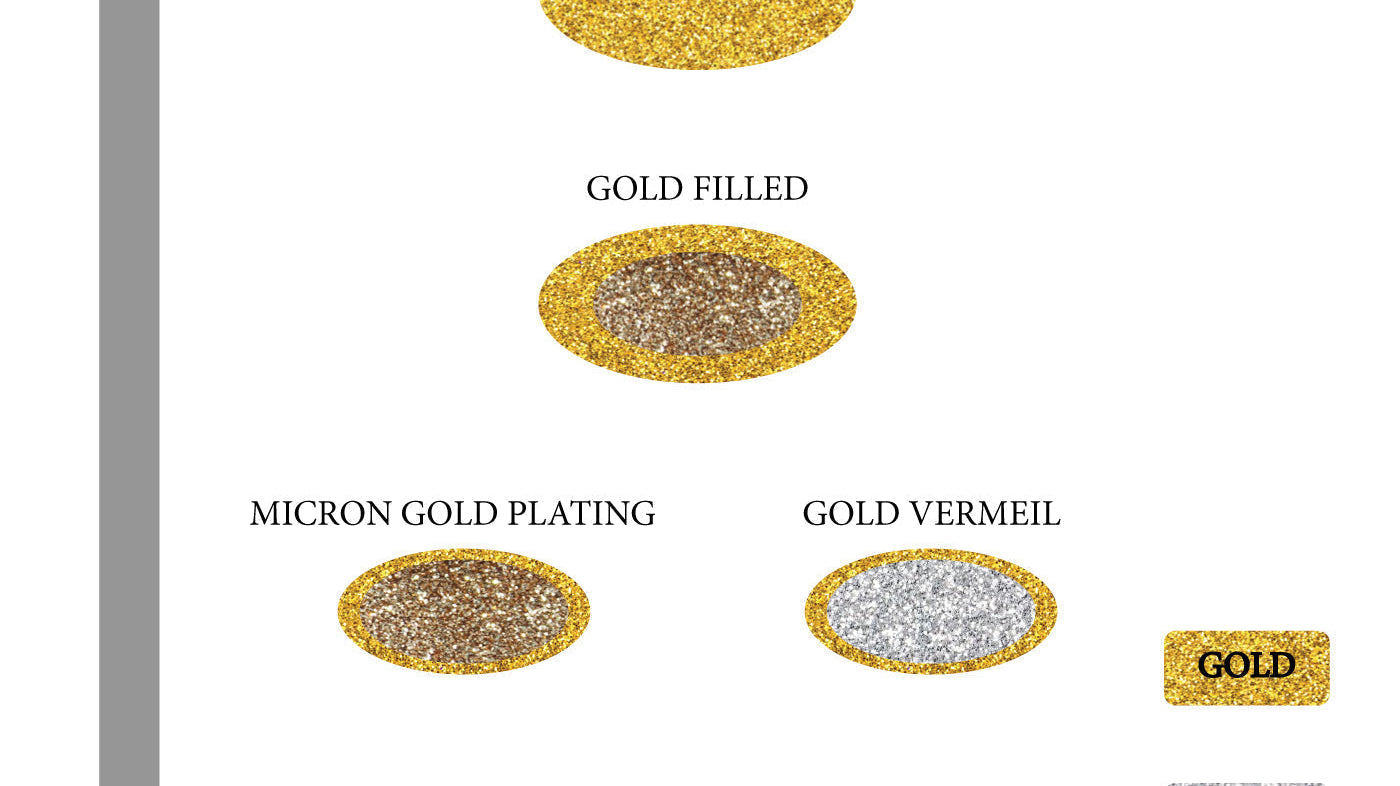 Gold jewelry quality scale